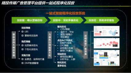 精投傳媒公司 專業(yè)驅(qū)動(dòng)創(chuàng)新，技術(shù)推廣引領(lǐng)未來(lái)